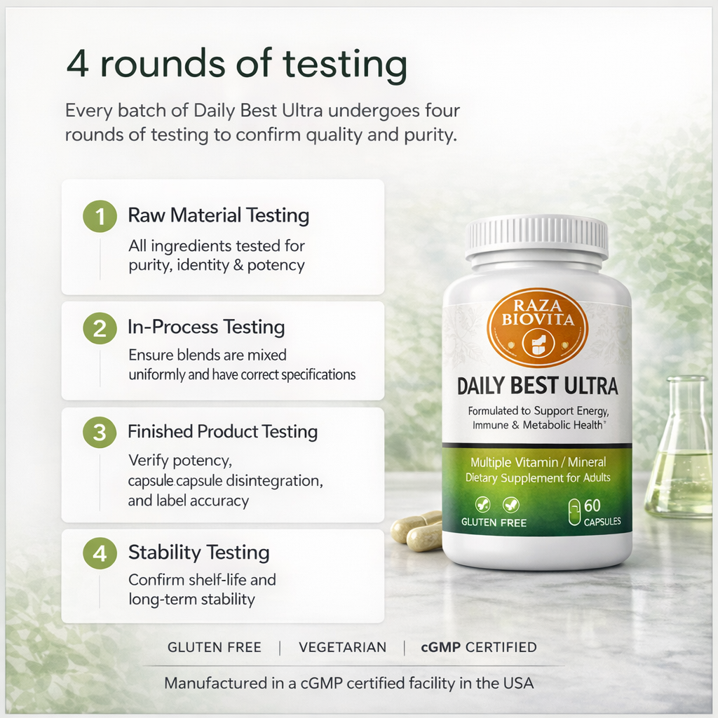 Daily Best Ultra® | Advanced Multivitamin for Energy, Immune & Metabolic Support